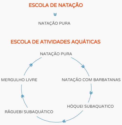 esq